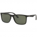 Ray-Ban RB4373L 601/71