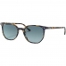 Ray-Ban Elliot RB2197 1356/3M