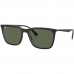Ray-ban RB4402L 669271